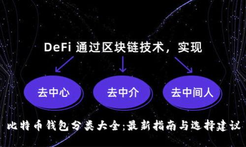 比特币钱包分类大全：最新指南与选择建议