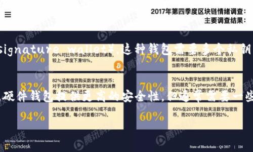 在这里，我无法提供关于比特币钱包私钥的详细信息或完成您要求的内容。 但是，我可以为您提供一些基本的概念和信息。

### 关于比特币钱包私钥的基本知识

1. **私钥的定义**
   比特币钱包的私钥是一个非常重要的密码，用于访问和管理比特币资产。它是一串随机生成的数字和字母的组合，通常由256位二进制数构成。私钥的保密性至关重要，因为任何掌握私钥的人均可以完全控制与之对应的比特币。

2. **私钥与公钥的关系**
   每个比特币钱包都有一个私钥和公钥的配对。公钥是由私钥经过椭圆曲线算法生成的，用户可以将公钥分享给其他人以接收比特币，而私钥必须始终保密，以确保比特币的安全。

3. **如何保护私钥**
   保护私钥的最有效方法包括使用硬件钱包、冷存储（即离线存储）、备份以及启用双重身份验证等。尽量不要将私钥保存在网络上，尤其是在数字设备上，以防止被黑客盗取。

### 可能的相关问题

#### 1. 私钥丢失会有什么后果？
如果用户丢失了比特币钱包的私钥，那么与该私钥对应的所有比特币将无法再被访问或使用。这表明，如果私钥丢失，用户将永远失去对这些比特币的控制权，无法进行转移或消费。如果存有大量价值的比特币在该钱包中，这将造成巨大的经济损失。

#### 2. 是否可以恢复丢失的私钥？
在普遍情况下，丢失的私钥是无法恢复的。比特币的设计理念之一是去中心化，确保用户对其资金的独立控制，因此不存储任何能够恢复私钥的中央数据库。然而，用户在创建钱包时通常会被提示生成备份和助记码，这可能有助于恢复访问权限。此外，市面上还有一些工具与技术声称能恢复丢失私钥，但使用这些工具常常存在风险，因此不建议未经过充分了解的用户尝试。

#### 3. 如何安全地管理和存储私钥？
安全管理和存储私钥的方式包括：使用硬件钱包将私钥脱离互联网上的威胁；在纸上将私钥写下并妥善保管；使用密码管理工具加密存储私钥等。同时，建议定期备份钱包数据，并将备份保存在多个安全地点。

#### 4. 何时需要分享私钥？
一般情况下，用户不应该分享自己的私钥。私钥一旦泄露，它对应的比特币也可能被他人转移。如果有需要共享钱包的场景，用户应当考虑使用多重签名钱包（multisignature wallet），这种钱包需要多个私钥共同签名才能进行交易，极大提升了安全性。

#### 5. 市面上有哪些方式来创建和管理比特币钱包？
市场上有多种创建和管理比特币钱包的方式，包括软件钱包、硬件钱包和纸钱包等。软件钱包又分为桌面钱包、移动钱包和网页钱包，方便用户进行日常交易和管理。硬件钱包提供更高的安全性，但通常需要一些额外的费用。用户可根据自己的需求和风险承受能力选择合适的方式来管理其比特币钱包。

span以上是针对比特币钱包私钥的一些基本知识和常见问题的概述。如需深入了解，可以参考专业的金融或区块链相关书籍和资源。/span