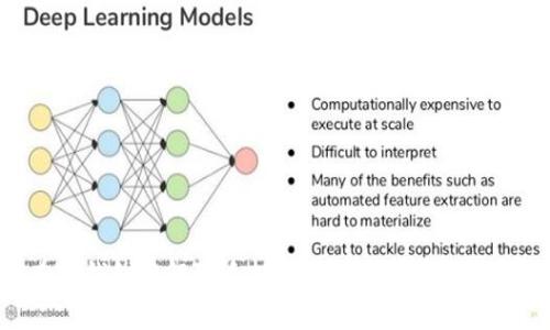 如何在TP钱包中解除质押：详细指南与常见问题解答