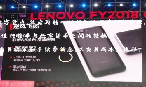   如何在TP钱包中将USDT兑换为HT / 
 guanjianci TP钱包, USDT, HT, 数字货币, 兑换 /guanjianci 

随着数字货币的普及和发展，越来越多的人开始使用TP钱包进行数字资产的管理和交易。在众多数字资产中，USDT作为一种稳定币，因其价格相对稳定而受到投资者的青睐。同时，HT作为火币交易所的原生代币，其用途和价值也逐渐被市场认可。因此，许多用户希望能够在TP钱包中方便地将USDT兑换为HT。

在这篇文章中，我们将详细介绍如何在TP钱包中将USDT换成HT的具体步骤，并为您解答可能遇到的一些问题。此外，我们还将探讨相关的交易知识，以便您更好地理解数字资产的兑换过程。

第一步：下载和安装TP钱包

首先，您需要确保已经在手机上下载并安装了TP钱包。这是一个支持多种数字货币的钱包应用程序，可以在iOS和Android设备上找到。如果您还没有下载，可以在应用商店搜索“TP钱包”进行下载，安装完成后，按照提示注册并创建您的钱包。

第二步：创建或导入钱包

在安装TP钱包后，您需要创建一个新的钱包或导入已有的钱包。如果您选择创建新钱包，系统会提示您设置一个强密码，并备份助记词。请妥善保管这些信息，以免丢失，影响您数字资产的安全。如果您已经有了钱包，就可以选择导入钱包，按照提示输入助记词或私钥。

第三步：充值USDT

在兑换USDT为HT之前，您需要确保钱包中已经充值了足够的USDT。如果您的TP钱包中没有USDT，您可以通过转账或其他平台购买并转入TP钱包。一般来说，您可以从其他交易所或钱包转账USDT到TP钱包的钱包地址，注意检查网络类型确保与您转账方一致。

第四步：进入交易界面

充值完成后，打开TP钱包，找到交易或兑换功能。通常，在“资产”部分或主界面上会有“交易”或“兑换”的选项。点击进入交易界面后，您会看到多个交易对菜单。

第五步：选择USDT/HT交易对

在交易对菜单中，查找USDT兑换HT的选项，点击进入。您需要确认USDT和HT的交易对是正确的，确保您选择了想要的交易方向。TP钱包支持的交易对可能会因为市场变化而有所不同，务必确认最新信息。

第六步：输入交易数量

选择好交易对后，系统会提示您输入想要兑换的USDT数量。这时，您需要根据当前市场情况决定兑换的数量，注意手续费和兑换比例。一些平台可能会对交易金额收取一定交易费用，请提前了解相关条款。

第七步：确认交易

输入交易数量后，系统会自动显示您将获得的HT数量以及相关手续费。在确认信息无误后，点击确认交易，钱包将会提示您输入交易密码以完成。请保持网络畅通，以确保交易顺利进行。

第八步：查看交易记录

交易完成后，可以在TP钱包中查看交易记录。进入“资产”部分，查看HT余额，确认您已经成功将USDT兑换为HT。如果余额没有即时更新，请耐心等待，一般情况下，交易处理会在短时间内完成。

可能相关问题

如何确保我的TP钱包安全？

数字资产的安全性是每位持有者都应该重视的问题。为了确保您的TP钱包安全，应采取以下措施：

1. **设置强密码**：在创建钱包时，请选择一个复杂且难以猜测的密码，避免使用生日或常见词汇。

2. **备份助记词**：在创建钱包后，系统将提供一组助记词，这是钱包的关键。如果您丢失了密码，只有助记词可以恢复钱包。请将助记词保存在安全但易于找到的地方，避免电子设备的存储。

3. **定期更新应用程序**：确保您的TP钱包应用程序保持最新版本，以获得最新的安全补丁和改进。定期查看开发者发布的信息，了解最新动态。

4. **启用双重身份验证**：如果TP钱包支持双重身份验证功能，建议您启用此功能，以提高账户的安全性。

5. **定期检查账户活动**：定期检查您的交易记录，确保没有可疑的交易。如果发现不明情况，应立即采取措施，例如更改密码或联系TP钱包客服。

TP钱包是否支持多种数字货币的交易？

是的，TP钱包支持多种数字货币的存储和交易。该钱包允许用户管理包括比特币（BTC）、以太坊（ETH）、USDT和其他主流数字货币在内的多种资产。用户可以在TP钱包中随时查看资产余额、进行充值或交易，满足不同用户的需求。

此外，TP钱包的用户界面设计友好，交易过程简单易操作，无论是初学者还是有经验的交易者都能快速上手。用户还可以通过钱包与许多去中心化的应用（DApps）进行交互，利用区块链技术的其他功能。

当然，用户在进行交易时也需要关注不同数字货币的市场波动情况，并合理安排投资策略。建议用户在进行交易之前进行充分的市场分析和理解，降低风险。

TP钱包的手续费是多少？

TP钱包的手续费可能因不同的交易对、网络拥堵情况和市场波动而有所不同。一般来说，交易手续费会在交易确认之前显示在界面上，用户可以提前查看相关费用。这种透明的手续费显示方式让用户在交易前就能清楚了解所需支付的费用，避免意外支出。

除了交易手续费外，TP钱包可能还会在提现或转账到其他钱包时收取一定的费用。具体费用因不同的区块链网络而异，像比特币（BTC）和以太坊（ETH）等主流币种的转账费用一般会相对较高，特别是在网络拥堵时。因此，用户在选择时需仔细考虑成本。

如果您需要更多信息或详细的手续费条例，可以访问TP钱包的官方网站或联系其客服获得更准确的答案。

兑换USDT为HT后如何查看余额？

完成USDT兑换HT的过程后，您可以通过以下几步查看您的HT余额：

1. **打开TP钱包应用**：在您的手机上，找到并打开TP钱包应用。

2. **进入资产界面**：通常在主页面，点击“资产”选项将转到资产管理界面。

3. **查找HT**：在资产列表中查找HT（Huobi Token），找到后点击进入，您将能看到相关的资产信息，包括余额、交易记录等。

4. **查看交易记录**：如果您在资产页面找不到HT余额，可以查看“交易历史”，交易记录中会记录您兑换的操作，确认交易的成功与否。

我可以在TP钱包中进行法币交易吗？

TP钱包主要是一个数字货币钱包，不直接支持法币（如人民币、美元等）的交易。用户需要通过其它的交易所或平台，将法币兑换为数字货币，然后再转入TP钱包进行存储和管理。

目前市场上许多交易平台支持法币交易，例如火币、币安等。在这些平台上，用户可以通过银行卡、支付宝或微信支付等方式，方便地进行法币与数字货币之间的转换。

如果您需要将法币直接兑换为数字货币，建议先挑选您信任的交易所，注册账户，完成实名验证后即可开始交易。同时，了解相关的交易政策和手续费信息，以交易成本和流程。

完成这些操作后，您就可以将所购买的数字货币（如USDT）转入TP钱包，从而方便后续的管理和交易操作。

以上就是关于如何在TP钱包中将USDT兑换为HT的详细介绍和相关问题解答。希望本文对您有所帮助！