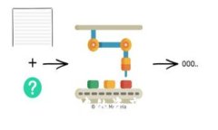 :如何将以太坊钱包中的资产安全提现到银行卡