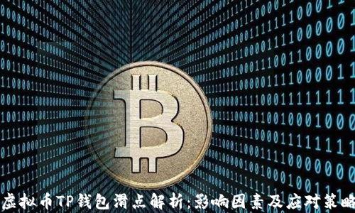 
虚拟币TP钱包滑点解析：影响因素及应对策略