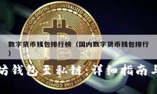 如何连接以太坊钱包至私链：详细指南与常见问题解答