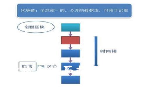 2023年比特币钱包价格表购买指南，选购技巧及常见问题解答