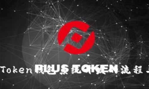 全面解析：Token钱包系统开发的流程与关键要素