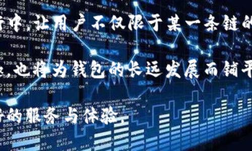TOP Token钱包评测：安全性与便捷性的完美结合
TOP Token, 钱包, 加密货币, 安全性, 便捷性/guanjianci

在数字货币快速发展的今天，越来越多的人开始关注如何安全、方便地存储他们的加密资产。TOP Token钱包，作为市场上较为知名的一款数字货币钱包，凭借其优良的性能和出色的用户体验，受到了大量用户的青睐。那么，究竟TOP Token钱包好不好呢？本文将详细评测TOP Token钱包的各个方面，包括其安全性、便捷性、功能特点、用户反馈等，并为读者解答一些常见问题。

一、TOP Token钱包概述

TOP Token钱包是一款致力于为用户提供安全、便捷的数字资产管理方案的钱包应用。它支持多种主流的加密货币，让用户可以在同一个平台上管理不同种类的数字资产。无论是比特币、以太坊还是其他小众币种，用户都可以通过TOP Token钱包轻松进行交易、转账和管理。此外，TOP Token钱包也注重用户的隐私保护，通过多重加密及安全策略，为用户的资产提供保障。

二、安全性

对于任何一款加密货币钱包而言，安全性都是最核心的考量因素之一。TOP Token钱包采取了多种先进的安全措施以确保用户资产的安全。

首先，TOP Token钱包使用了强大的加密技术，将用户的私钥离线存储。这意味着即使是网络攻击者也无法轻易获取用户的私钥，从而有效地降低了被盗的风险。

其次，TOP Token钱包支持双重验证功能。用户在进行提现或者大额交易时，系统会要求输入额外的验证码，以提高安全性。此外，钱包还设置了多重身份验证机制，未授权的访问会被立即阻止。

最后，TOP Token钱包还定期进行安全审计和漏洞检测，确保其系统保持在最佳的安全状态，并能及时修复潜在的安全漏洞。

三、便捷性

除了安全性，便捷性是用户选择数字货币钱包时必须考虑的另一个重要因素。TOP Token钱包在操作界面和使用流程上进行了，使其更加人性化。

首先，TOP Token钱包的用户界面设计。即使是新手用户，也可以快速上手，轻松进行资产的管理，例如查看余额、发送和接收币种。同时，该钱包的交易过程流畅，用户只需按照指引进行简单的几步操作即可完成。

其次，TOP Token钱包支持多平台使用。用户不仅可以在手机上下载应用使用，还可以通过网页端访问和管理自己的资产，极大地方便了用户的日常操作。

最后，TOP Token钱包还内置了实时市场数据监控功能，用户可以在钱包内查看各个币种的实时价格和市场动态，帮助其做出更好的投资决策。

四、功能特点

TOP Token钱包除了拥有良好的安全性和便捷性外，还有许多独特的功能，极大地提升了用户的体验。

首先，TOP Token钱包支持多种交易方式。用户不仅可以在钱包中进行传统的转账和接收，还可以参与去中心化交易所的交易，不断拓宽其投资组合。

其次，TOP Token钱包还支持内置的数字资产兑换功能。用户可以直接在钱包中将一种加密货币转换为另一种，省去了去中心化交易所的繁琐步骤，使得交易更加便捷。而且，通过内置的实时汇率显示，用户可以更好地把握交易时机。

第三，TOP Token钱包还提供了丰富的资产管理工具。用户可以根据资产类型、交易频率等进行分类和管理，从而更清晰地了解自己的投资状况。

五、用户反馈

通过对TOP Token钱包的多方评测，我们也从用户反馈中了解到一些真实的使用体验，主要包括优点和缺点。

首先，用户普遍认为TOP Token钱包的安全性高，功能丰富，操作简单，特别适合新手用户使用。同时，用户反馈钱包对多种币种的支持，使其在资产管理上具有了更高的灵活性。

然而，也有用户提出了一些改进建议，主要集中在界面美观度及用户体验上。有些用户希望钱包能提供更多个性化的设置选项，以使其更加符合个人的使用习惯。

六、常见问题详解

1. TOP Token钱包支持哪些加密货币？

TOP Token钱包支持多种主流的加密货币，这也是其受到用户欢迎的原因之一。一般来说，核心货币如比特币（BTC）、以太坊（ETH）、瑞波币（XRP）、萤火虫（LTC）等均被支持。此外，某些小众币种也在其支持范围之内。用户可以在钱包应用中随时查看最新支持的币种列表。

具体来说，TOP Token钱包定期更新其支持的币种，无论是新的热门项目还是市场小众产品，只要经过严谨的审核流程，都会被及时加入到钱包中。这种对新币的支持，不仅能满足不同用户的需求，也有助于用户的资产多样化投资。

a href=