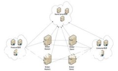 TP钱包最新价格动态与投资