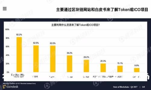 2023年最佳iOS比特币钱包推荐与使用指南