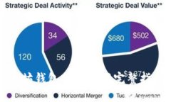 路易威登以太坊钱包APP：