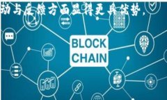   TP钱包安全吗？你需要知