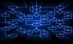 如何生成比特币纸钱包：