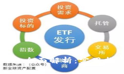 以太坊官方钱包全面解析：实用指南与常见问题