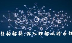 比特币钱包数据结构解析