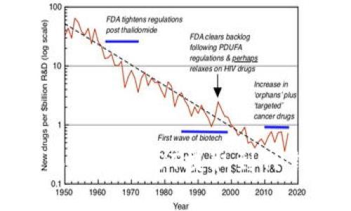 如何将抹茶交易所的USDT提取到TP钱包的详细指南