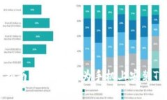 详细指南：如何在华为手