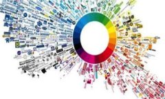 如何防止和应对TP钱包被盗及权限修改的风险