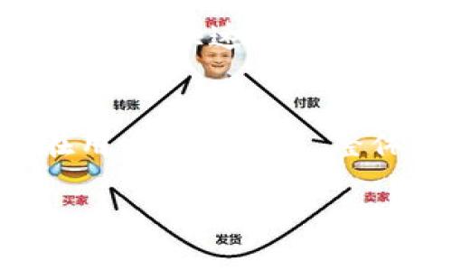 
tp钱包出现闪退的原因解析及解决方法

关键词
tp钱包, 闪退, 原因, 解决方法, 数字货币/guanjianci

tp钱包简介
TP钱包，全称为TokenPocket，是一款多链数字货币钱包，支持以太坊、EOS、TRON等多条主流区块链资产的存储、发送和管理。由于其良好的用户体验和多功能性，TP钱包在数字货币爱好者中广受欢迎。然而，用户在使用TP钱包时，有时会遇到闪退等问题，这让许多用户感到困惑和不便。在本文中，我们将深入探讨TP钱包闪退的原因，以及相应的解决方案。

TP钱包闪退的常见原因

TP钱包的闪退可能由多种因素造成。以下是一些常见原因：

h41. 应用程序的兼容性问题/h4
这种情况通常发生在用户的手机操作系统版本较旧，或者TP钱包的版本不适配现有操作系统上。尤其是在系统更新后，一些用户可能会发现原有应用程序无法正常运行，从而导致闪退。

h42. 手机存储空间不足/h4
许多用户可能忽略了手机的存储空间。当手机存储空间不足时，应用程序可能无法正常加载资源，导致应用程序崩溃。例如，在TP钱包中，若需要下载或更新的文件空间不足，就有可能引起闪退现象。

h43. 网络连接问题/h4
TP钱包在运行时需要稳定的网络连接。若用户在使用过程中网络不稳定或掉线，TP钱包可能无法与区块链进行有效的交互，进而造成应用程序崩溃。

h44. 软件内部错误或数据损坏/h4
若TP钱包的某些核心文件被损坏或者数据出现错误，也会导致应用闪退。这种情况一般发生在应用更新后，若未能正确更新或者更新中断，都可能导致部分文件损坏。

h45. 手机内存不足/h4
与存储空间不足相似，手机内存不足也可能导致TP钱包在运行时受到影响。若用户同时开启多个后台应用，导致内存占用过高，那么TP钱包在运行时就可能因内存不足而闪退。

如何解决TP钱包的闪退问题
除了了解可能导致TP钱包闪退的原因外，寻找解决方案是关键。

h41. 更新TP钱包和手机操作系统/h4
确保使用的是TP钱包的最新版本，定期检查手机操作系统的更新并进行升级。新版本通常会修复以前版本中的bug，以提高兼容性和稳定性。

h42. 清理手机存储空间/h4
定期清理手机中的应用、文件和多余的数据，确保手机有足够的存储空间。用户也可以通过卸载少用的应用或移动文件到云端来释放空间。

h43. 检查网络连接/h4
在使用TP钱包时，确保有一个稳定的网络连接。用户可以尝试重启路由器或切换到更稳定的网络（例如使用Wi-Fi而不是移动数据）以保持连接。

h44. 重装TP钱包/h4
如果以上方法无效，可以尝试卸载并重新安装TP钱包。这可以帮助清除所有应用程序数据和可能的错误，以便重新安装后的应用程序从头开始运行。

h45. 检查手机内存/h4
关闭不必要的后台应用，确保手机内存有足够的可用空间。提升手机性能的方式还包括定期重启手机。

可能的相关问题

1. 为什么TP钱包在某些情况下运行缓慢？
TP钱包运行缓慢可能由多种因素引起，和闪退问题情况类似。一方面，用户的手机性能和存储空间可能直接影响TP钱包的运行速度；另一方面，网络连接的质量也会对钱包的操作产生影响。数据的同步和调用需要网络支持，因此，若网络不稳定或信号差，都会导致操作延迟。处理用户请求时，TP钱包需要与区块链进行通信，若网络延迟，便会出现响应时间变长乃至操作卡顿。最后，不同版本的TP钱包软件可能有差异，更新后新版本的系统将影响整体操作的流畅度。因此，保持应用程序和设备系统的更新，定期清理手机存储、缓存等都是提高TP钱包运行速度的有效方法。

2. 如何备份TP钱包中的资产？
备份TP钱包中的数字资产是一项极为重要的任务，这可以在手机丢失或应用程序出错时保护用户的资金安全。TP钱包提供了助记词和私钥的备份功能。用户进入TP钱包主界面后，在“设置”中找到“导出助记词”或“导出私钥”的选项，按照提示进行操作，保存好助记词或私钥，务必妥善保管。备份成功后，可以将助记词写在纸上或者保存在安全的数字环境中。此外，用户还可以利用TP钱包同步功能在多个设备上安全地备份资产，确保即使一部设备出现问题，用户依然可以通过其它设备找回资产。不过，要特别注意，助记词和私钥一旦泄露他人，资产也可能随时被盗。因此，备份过程中务必要选择安全的环境和可靠的方式。

3. TP钱包是否安全？
作为一款众多用户信赖的数字货币钱包，TP钱包在安全性方面有多重保障。首先，TP钱包采用去中心化管理模式，用户的私钥和助记词都是保存在用户的设备上，未经过任何中心化的平台，因此在技术架构上减少了因中心化存储导致的安全隐患。其次，TP钱包还采用了多重加密技术来确保用户数据的安全。此外，TP钱包定期进行安全测试与漏洞修复，以确保钱包的坚固。无论如何，用户在使用TP钱包时，也应提升自己的安全操作意识，定期更新助记词与密码、开启二次验证等。同时，尽量不在公共场合或不安全的网络环境中进行大额交易，以避免因网络安全问题而使资产受到威胁。总之，TP钱包经过多方位的安全设计和防护，但用户也要注重自身的安全习惯，这样才能最大限度保障资产安全。

4. TP钱包支持哪些数字货币？
TP钱包支持广泛的数字货币资产，用户可以在一个钱包中方便地管理多种不同类型的资产。主要支持的数字货币包括Ethereum（以太坊）、TRON（波场）、EOS、Binance Smart Chain（币安智能链）、以及数十种ERC20、TRC20等通证。TP钱包的多链特性让用户不需要下载多个钱包应用，而是可以集中管理所有资产，十分便捷。此外，TP钱包还能够快速进行资产交易、转出转入等操作，用户无需繁琐的操作步骤便可轻松完成交易。因数字货币市场瞬息万变，用户可定期关注TP钱包的官网或资讯，了解支持的新数字货币种类和相关功能，以便及时掌握市场动态，合理管理自己的资产。

5. TP钱包与其他数字货币钱包相比有哪些优势？
TP钱包在众多数字货币钱包中以其多项优势脱颖而出。首先，TP钱包的界面简洁友好，用户上手快，操作直观，初学者和科技小白也能在短时间内掌握基本功能。其次，TP钱包支持多链多资产，用户无需使用多个钱包管理不同资产，极大方便了用户对数字货币的管理。TP钱包还具备强大的去中心化特性，确保用户的私钥和助记词完全掌握在用户自身手中，整体上显得更加安全。此外，TP钱包提供的交易速度较快，手续费也相对较为合理，适合频繁交易的用户。总之，TP钱包的功能全面，使用便捷，既适合新用户的入门需求，也适合高频操作的资深用户，表现出色意外广受欢迎。

总结
TP钱包的出现为数字货币的存储和交易提供了更高效的解决方案，而在使用过程中遇到的闪退问题，用户可以通过以上各种方法进行排查和修复。如果您正面临闪退或其他使用问题，建议审视自己的操作方式，并尝试本文中提供的解决方案。希望通过本文的介绍，能够帮助更多用户顺利使用TP钱包，为数字货币投资和管理保驾护航。