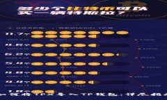 如何将TPX导入TP钱包：详尽