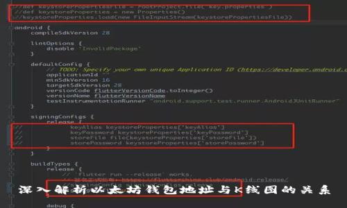 深入解析以太坊钱包地址与K线图的关系
