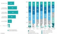 在Windows上使用TP钱包的完