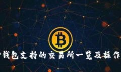 : TP钱包支持的交易所一览