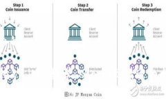 思考一个的TP钱包挖矿Li