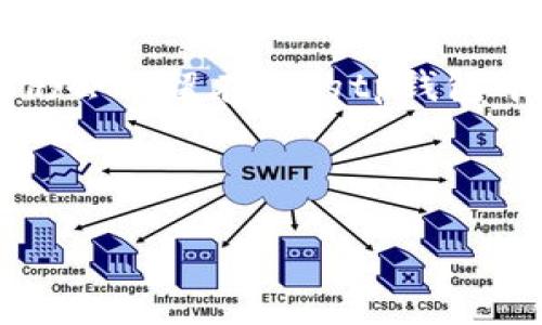 提示：由于文字内容较多，如果你希望获取更详细的内容，请具体说明某个方面，我会为你拓展。以下是大致结构。



正方 tp钱包如何使用USDT，快速入门指南 /正方

关键词

关键词 USDT, tp钱包, 数字货币, 钱包使用指南, 加密货币 /关键词

内容

一、什么是tp钱包？

tp钱包，即Trust Wallet，是一款流行的去中心化数字货币钱包，支持多种加密货币资产的存储与管理。随着数字货币市场的快速发展，tp钱包因其便捷的使用体验、安全性高而受到越来越多用户的青睐。

tp钱包的主要特点包括用户友好的界面、安全存储、内置DApp浏览器和多币种支持。这使得用户可以方便地使用各种加密货币进行交易、投资或储存。同时，tp钱包还支持NFT（非同质化代币）的管理，满足了用户对不同数字资产的需求。

二、USDT简介

USDT（Tether）是一种最常用的稳定币，它与美元1:1挂钩，为用户提供了相对稳定的数字货币选择。USDT广泛应用于加密货币市场中的交易，可以帮助用户规避价格波动风险，其基本功能是作为加密货币交易的桥梁。

USDT的实现基于区块链技术，确保了交易的透明度和安全性。作为一种稳定币，USDT的使用场景包括但不限于数字货币交易所的交易、资产避险以及在去中心化金融（DeFi）生态系统中的应用。

三、在tp钱包中添加USDT

要在tp钱包中使用USDT，首先需要添加USDT到你的钱包中。以下是具体步骤：

ol
li下载并安装tp钱包：在手机应用商店搜索“Trust Wallet”并下载应用程序，完成安装。/li
li创建或导入钱包：首次使用时，您需要创建一个新钱包或者导入已有钱包。/li
li添加USDT：打开tp钱包应用，点击主界面的“添加代币”或“添加资产”选项，搜索并选择USDT，点击“添加”完成。/li
li查看余额：添加完成后，可以在钱包界面看到USDT的余额。/li
/ol

四、如何使用USDT进行交易

在tp钱包中成功添加USDT后，您可以进行一些交易操作。以下是使用USDT进行交易的步骤：

ol
li选择交易所：选择一个支持USDT交易的加密货币交易所。/li
li充值USDT：在交易所中找到充值选项，输入您的tp钱包USDT地址，确认充值。/li
li进行交易：充值到账后，您可以选择交易对进行买入或卖出操作。/li
li提取资产：如需提取获利或所需交易资产，可以选择提取至tp钱包，并输入您的钱包地址。/li
/ol

五、tp钱包使用中的注意事项

在使用tp钱包及USDT时，有一些注意事项需要引起用户的关注：

ul
li安全性：确保您的私钥和助记词安全，切勿与他人分享；定期检查钱包的安全设置。/li
li网络费：进行转账时，需要注意网络费用，保持钱包内有足够余额以支付手续费。/li
li地址确认：在进行转账前，请务必核对钱包地址，确保无误。/li
li更新钱包：随时保持tp钱包的最新版本，以获得最新的安全性和功能支持。/li
li教育与学习：及时学习行业动态与新技术，以便于更好地管理和使用数字资产。/li
/ul

六、可能出现的问题及解答

h4问题1：如果我忘记了tp钱包的助记词怎么办？/h4

助记词是您钱包的唯一密码，如果忘记是无法恢复钱包的。不过，您可以通过以下几个步骤尝试找回：

首先，回想最近记录助记词的地方，纸质记录、电子备忘录或保存在安全的存储设备中。其次，如果您曾经在其他地方使用过同一助记词，可以尝试从那里获得恢复机会。最后，如果您实在无法找到助记词，就不能再访问该钱包中的资金了。此时，最好的解决办法是做好备份，确保未来不再丢失助记词。

h4问题2：如何确保我的tp钱包安全？/h4

确保tp钱包安全的步骤可以分为几个方面：

ul
li使用强密码：设置复杂、难以猜测的密码，避免使用简单的数字和字母组合。/li
li启用双重认证：如果tp钱包支持双因素认证，请务必启用，增加账户安全保障。/li
li定期备份：定期将助记词和私钥备份，存储在不容易被盗取的地方。/li
li保持软件更新：定期检查tp钱包是否有更新，及时进行版本更新以防漏洞。/li
li避免公共网络：尽量避免在不安全的网络环境下使用钱包，定期更改密码。/li
/ul

h4问题3：我可以在tp钱包中同时存储多种加密货币吗？/h4

是的，tp钱包支持多种加密货币存储。在钱包界面中，你可以看到各种支持的币种。用户只需要根据需要选择添加的币种，并为每种币种生成相应的地址。这样，用户不仅能够管理USDT，还可以同时管理比特币、以太坊等其他币种，大大提升了投资和交易的灵活性。

h4问题4：USDT充值到tp钱包的时间是多久？/h4

USDT充值到tp钱包的时间主要取决于网络确认速度。通常情况下，在使用ERC20或TRC20网络时，充值到账时间在5-30分钟内。但在网络拥堵或者交易费用设置较低时，可能会出现延迟。因此，建议在进行大额交易时预留充足的时间，以确保资金及时到账。

h4问题5：如果交易失败，我的USDT会丢失吗？/h4

交易失败并不会导致你的USDT丢失。在交易执行过程中，如果出现问题，如手续费不足、网络错误等，系统通常会显示错误信息，并且资金仍会保留在你的tp钱包中。您只需根据显示的信息查找原因并尝试重新交易。同时，建议确保网络费用充足，避免因网络问题造成交易失败。

/内容 

以上是关于tp钱包和USDT使用的详细介绍与结构。如果你需要更具体的信息或深化某个部分，请告诉我，我会进一步帮助你。