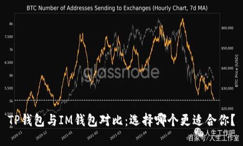 TP钱包与IM钱包对比：选择哪个更适合你？