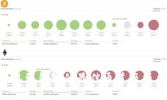 TRX提现到钱包的最佳通道