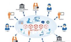 以太坊钱包空投福利解析