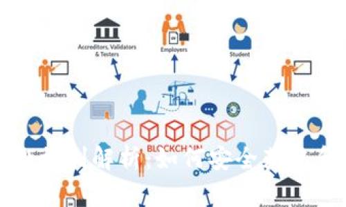 以太坊钱包空投福利解析：如何安全获取和使用空投奖励