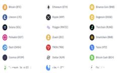 如何解决TP钱包中USDT无法