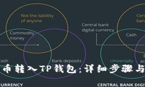 如何将数字货币转入TP钱包：详细步骤与常见问题解答