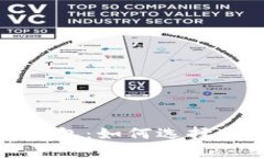 矿工的以太坊钱包：如何选择和管理数字资产