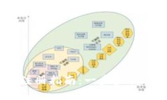 USDT钱包注册指南：一步步教你轻松上手