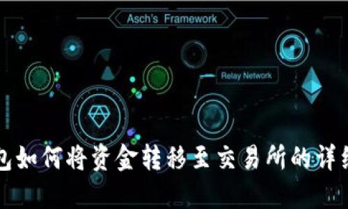 TP钱包如何将资金转移至交易所的详细指南