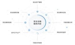 瑞波币( XRP) 钱包详解：如何安全存储和管理你的
