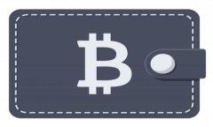 如何在TP钱包中购买旷工费