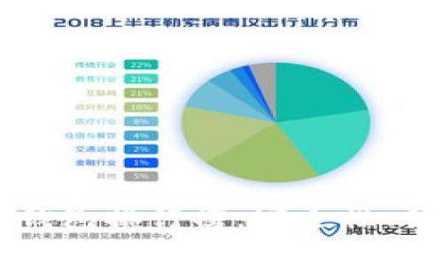2023年最佳区块链钱包排行榜：安全性、便利性、特点全面分析