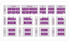 请注意：我的回答将围绕＂什么钱包接收ERC20的