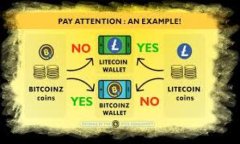 blockquote探索TP钱包：全面解析其独特福利与用户