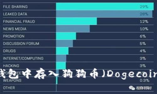 如何在IM钱包中存入狗狗币（Dogecoin）详解指南