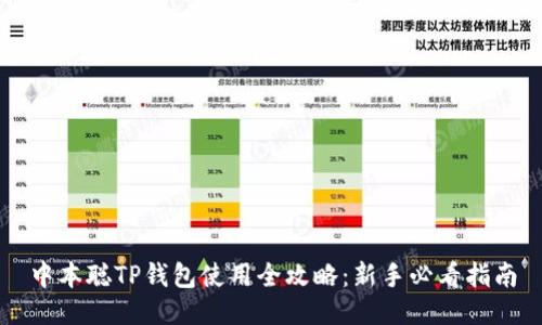 中本聪TP钱包使用全攻略：新手必看指南