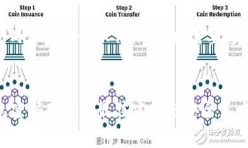  注意：以下内容是一个示例，可根据需要修改或扩展。 

 示例 
比特币钱包密码存放的最佳实践与安全策略