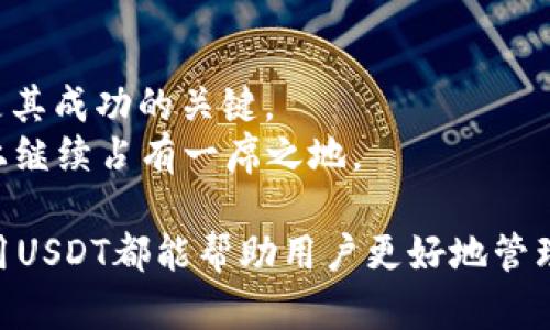    如何查看和管理你的USDT余额？  / 

 guanjianci  USDT, 货币钱包, 钱包余额, 数字货币, 加密货币  /guanjianci 

 一、USDT简介 
 USDT，全称为Tether，是一种基于区块链的稳定币，其价值通常与法定货币（如美元）相挂钩。USDT的一个显著特点是它与美元的1:1价值挂钩，这意味着1 USDT通常等于1美元。由于这种稳定性，USDT被广泛用于加密货币交易和投资。许多交易所支持使用USDT进行交易，这使得它在数字货币世界中扮演着极其重要的角色。

 二、如何查看USDT余额 
 查看USDT余额的方式通常取决于你所使用的钱包和交易所。大多数数字货币钱包和交易平台都有提供查看余额的功能。你可以按照以下步骤进行操作：
 1. **注册并登录钱包/交易所**：首先，你需要在数字货币钱包或交易所注册并登录你的账户。
 2. **查找余额选项**：登录后，通常在主页上就能看到
