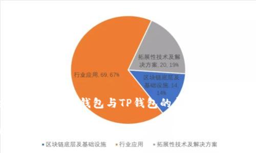 全面解析Web3钱包与TP钱包的异同与应用前景

Web3钱包与TP钱包：全面解析及未来展望