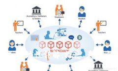 TP钱包增加流动性详解：概