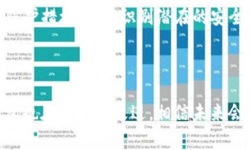   TP钱包是否支持法币交易？详解及常见问题解答 / 
 guanjianci TP钱包, 法币交易, 比特币, 加密货币交易, 钱包安全 /guanjianci 

在数字货币飞速发展的今天，越来越多的人开始关注和使用加密货币钱包。其中，TP钱包作为一款知名的多链数字货币钱包，受到了许多用户的青睐。但是，许多新手用户在开始使用TP钱包时，往往会遇到一个问题：TP钱包可以法币交易吗？在此，我们将对TP钱包的法币交易能力展开详细介绍，并解答一些相关问题。

### TP钱包简介

TP钱包，作为一款旨在提供用户友好体验的数字货币钱包，支持多种主流的加密货币，如比特币、以太坊、瑞波币等。TP钱包不仅支持链上资产的存储，还提供去中心化交易所（DEX）功能，使用户能够在无须中介的情况下进行数字货币交易。钱包的开发团队致力于使用最先进的加密技术，以确保用户资产的安全。

### TP钱包法币交易的可能性

首先，我们需要明确“法币交易”的概念。法币是政府或中央银行发行的法定货币，如人民币、美元、欧元等。而法币交易则是指使用法定货币进行的交易活动。在TP钱包的功能设计中，虽然它本身不直接支持法币的存取或交易，但用户可以通过一些间接的方式实现法币与加密货币之间的转换。

例如，TP钱包用户可以借助一些第三方平台，先将法币兑换为加密货币，再通过TP钱包进行存储和交易。此外，也可以在某些支持法币交易的去中心化交易所上完成这一操作。近年来，随着加密货币交易市场的不断成熟，越来越多的平台开始支持法币的存取，这使得普通用户也能方便地进入加密货币市场。

### 如何使用TP钱包进行法币交易？

虽然TP钱包不直接支持法币交易，但用户可以通过以下步骤实现法币与加密货币的转换：

1. **选择交易平台**：用户首先需要选择一个支持法币交易的数字货币交易所，比如币安（Binance）、火币（Huobi）等。这些平台通常支持通过银行卡、支付宝或微信等方式购买加密货币。

2. **注册账户**：在所选交易平台上注册一个账户，并完成身份认证（KYC）以确保合法合规。

3. **充值法币**：通过银行转账、信用卡或其他支付方式将法币充值到交易平台账户。

4. **购买加密货币**：在交易平台上选择相应的加密货币进行购买，完成后这些加密资产就会存入你的交易所账户。

5. **转账到TP钱包**：将购买的加密货币提取到你的TP钱包地址上，完成法币与加密货币的转移。

### 常见问题解答

#### 问题一：TP钱包的安全性如何？

TP钱包的安全性分析
对于使用任何数字货币钱包，安全性都是用户最关心的问题之一。TP钱包采取了一系列的安全措施，以确保用户资产的安全。

首先，TP钱包采用了多重签名机制，确保用户的加密资产在转移过程中不会被非法窃取。此外，TP钱包强大的自身加密技术，能有效防止黑客攻击，保障用户的信息安全。用户资产的私钥保存在用户的设备上，只有用户自己拥有访问权限，意味着即使服务器遭到攻击，黑客也无法获取用户资产。

其次，TP钱包定期更新安全协议和功能，以应对不断变化的网络安全威胁。用户也被鼓励定期更新钱包版本，以享受最新的安全保护措施。同时，TP钱包也提供了备份功能，用户可以将钱包备份到安全的地方，以防数据丢失。

此外，TP钱包还推出了安全提醒机制，当用户在进行重要操作（如资产转出、设备更换等）时，会收到相应的安全提醒，从而增强用户的安全意识。总的来说，TP钱包在安全性方面表现出色，是一款较为安全的数字货币钱包。

#### 问题二：TP钱包与其他数字货币钱包有什么区别？

TP钱包与其他钱包的对比
TP钱包作为一种新兴的数字货币钱包，具备独特的特点和优势，与其他钱包（如Coinbase、Trust Wallet等）相比有明显的区别。

首先，TP钱包的用户界面设计友好，适合新手用户。相较于一些复杂操作过程的数字货币钱包，TP钱包通过简化流程，让用户可以更加轻松地进行资产管理。同时，TP钱包实现了多种数字货币的支持，用户可一站式管理不同的资产。

其次，TP钱包还在去中心化交易方面表现优异。与需要中介的集中式交易所不同，TP钱包允许用户直接在其平台进行点对点交易，这样可以提高交易的效率并降低交易成本。此外，去中心化的设计也增强了交易的透明度和安全性。

最后，TP钱包的社区支持活跃，用户可以更容易地与其他用户交流和分享经验。相较于一些传统钱包，TP钱包更注重用户之间的互动，也提供一些线上活动和福利，以增加用户的参与度。

#### 问题三：TP钱包适合哪些人使用？

TP钱包的用户群体分析
TP钱包的设计初衷是为了更好地满足不同用户的需求，因此它适合多种类型的用户群体。

首先，对于新手用户，TP钱包的简单易用性无疑是其最大的吸引力。新手用户往往对数字货币缺乏深入了解，通过TP钱包简化的操作可以降低进入门槛，让他们更快适应数字货币市场。此外，TP钱包提供的丰富教程和社区支持也为新手用户提供了极大的帮助。

其次，对于有一定经验的投资者，TP钱包的多链功能和去中心化交易所特性提供了更广泛的投资选择和更灵活的交易方式。投资者可以利用TP钱包对多种加密资产进行投资与交易，同时享受无须中介的手续费优势。

另外，对于追求安全的用户，TP钱包由于其强大的安全措施和多重验证机制，成为了很好的选择。用户在可以安心管理自己资产的同时，还能获得各类安全提醒服务，确保投资环境安全。

总体来说，TP钱包不仅适合新手，也同样适合那些有着丰富交易经验的用户，是一款针对性极强的数字货币钱包。

#### 问题四：如何提升TP钱包的使用体验？

提升TP钱包使用体验的方法
在使用TP钱包的过程中，提升用户体验的关键在于正确设置和合规操作。以下是一些提升使用体验的建议：

首先，充分利用TP钱包的功能。用户应该仔细研究TP钱包提供的各项功能，如多链资产管理、去中心化交易、钱包备份和恢复等，确保在需要时能够灵活使用这些功能。例如，定期进行资产备份，以防丢失。

其次，保持钱包和应用的更新。开发人员会定期推出新版本，修复bug和更新安全协议，所以用户应保持TP钱包的最新版本，以获得最佳的使用体验。

再者，增强安全意识。在使用TP钱包之前，用户应该加强对安全的理解，确保使用复杂的密码并启用双因素认证。同时，用户还需警惕网络钓鱼和诈骗行为，确保在官方渠道下载和更新应用。

最后，参与社区交流。在TP钱包的用户群体中，有许多经验丰富的用户可以分享他们的使用技巧和策略，用户可以通过参与讨论来获取更多经验。TP钱包也提供在线客服支持，用户可以随时咨询。

#### 问题五：TP钱包未来的发展趋势是什么？

TP钱包的未来发展趋势
随着数字货币市场的发展，TP钱包必将随着市场需求的变化而不断进步。未来，TP钱包可能会在以下几个方面进行重点发展：

首先，进一步拓展法币交易功能。虽然目前TP钱包不直接支持法币交易，但随着市场的发展，以及法币与数字货币的融合加深，TP钱包可能会寻求与其他金融机构合作，推出更便捷的法币交易渠道，让用户更方便地将法币转换为数字货币。

其次，提升去中心化的服务。随着去中心化金融（DeFi）概念的不断推广，TP钱包将可能会增加更多去中心化的服务，如贷款、借贷、流动性挖矿等，使用户可以通过TP钱包进行更全面的资产管理。

最后，加强安全领域的技术支持。TP钱包未来会继续投入更多资源在安全技术的研发上，以应对日益复杂的网络安全威胁。包括AI驱动的安全防护措施，主动识别潜在的安全风险，保障用户资产的安全。

总之，TP钱包通过不断改进和迭代，将会努力提升用户体验，扩大用户基础，以应对快速变化的数字货币环境。

综上所述，TP钱包虽然不直接支持法币交易，但用户通过第三方交易平台可以轻松实现法币与加密货币的转换。随着用户需求的多样化，TP钱包也在不断与改进，相信未来会为用户提供更加便捷、安全的服务。