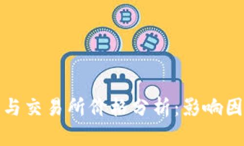 : TP钱包价格与交易所价格分析：影响因素及市场前景