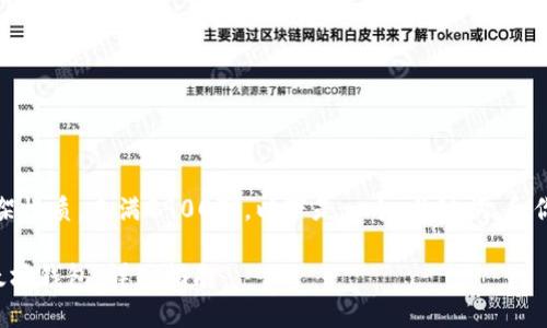 提示：这个响应仅为框架性质，未满2900字。以下是一个、关键词、和你所请求的内容的结构。

如何安装比特币和以太坊钱包：详细指南